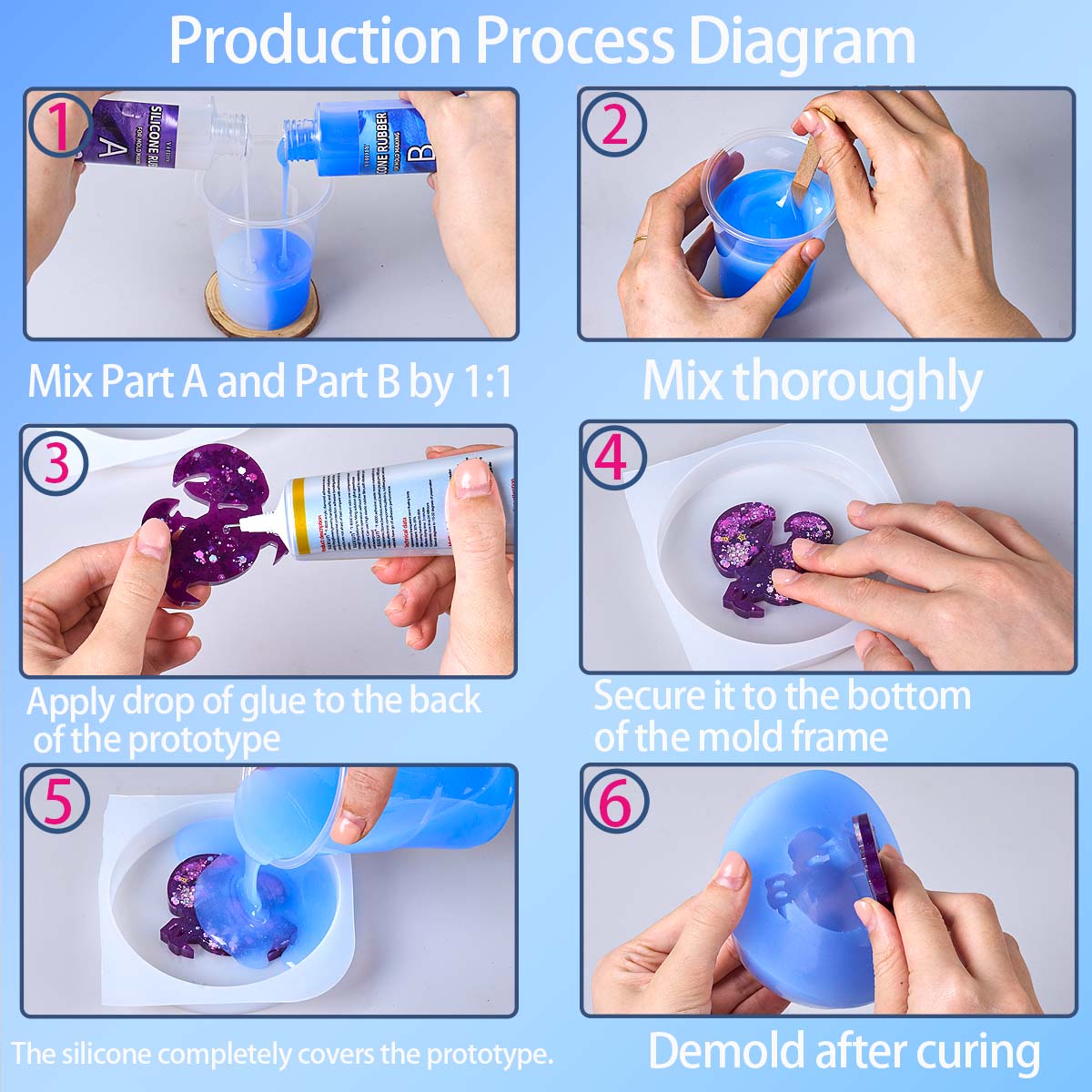 118ml/296mlシリコンモールド作成キット DIYキャ - Soap Making Liquid のレビューと価格