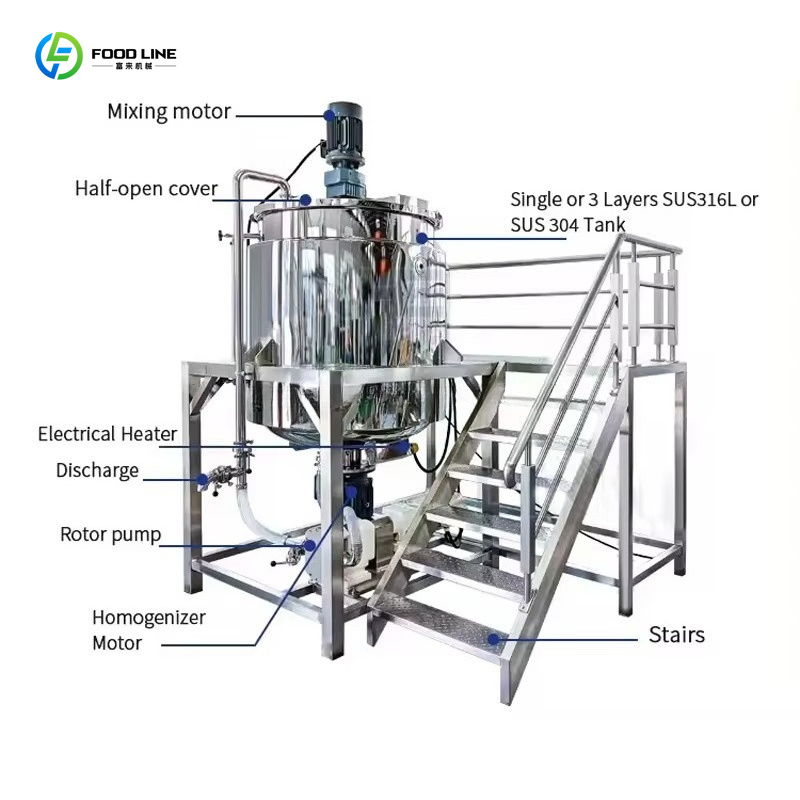 多機能1000Lミキシングタンクホモジナイザーマシン、食器用 - Soap Making Machine Price のレビューと価格